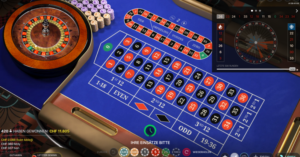 Testbericht: Wie im Schweizer Online-Casino mycasino.ch um Geld gespielt werden kann