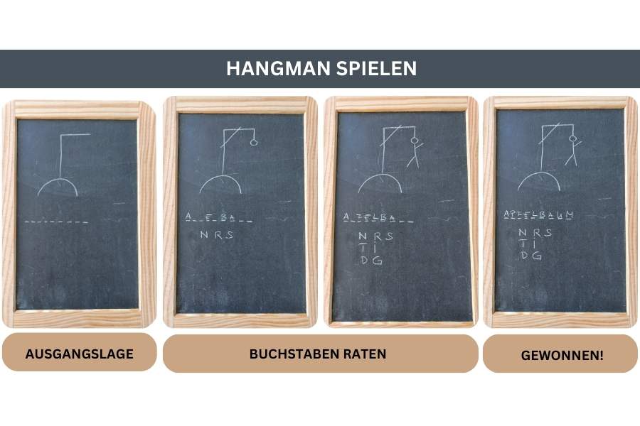 Hangman Spielbeispiel