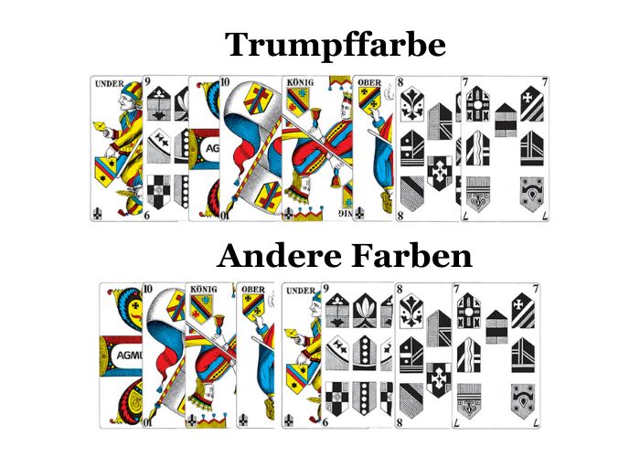 Cinque Cents Reihenfolge der Trumpffarbe und der anderen Farbe